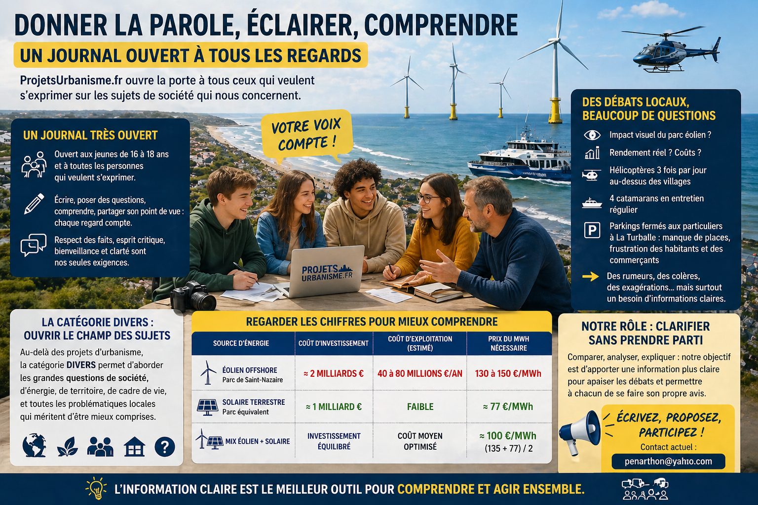 Devenez rédacteur sur ProjetsUrbanisme.fr